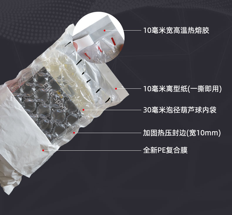 JifBag Plus 葫蘆膜郵包袋