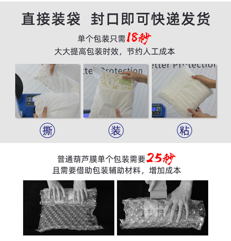 JifBag Plus 葫蘆膜郵包袋