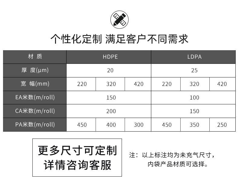 JifBag Plus 葫蘆膜郵包袋