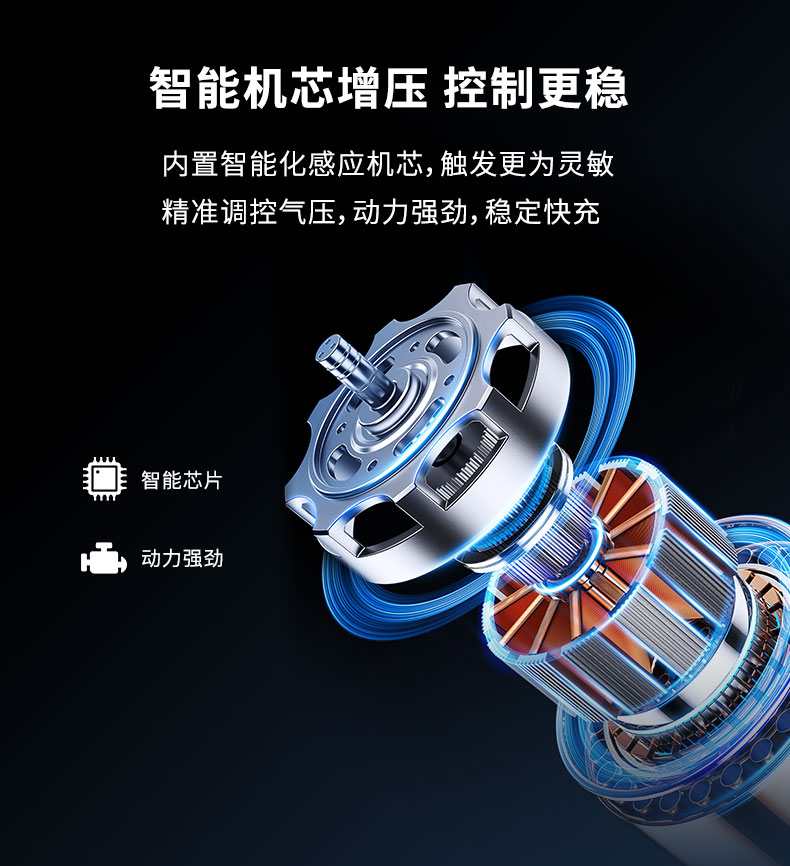 氣柱型充氣機TA4智能高效