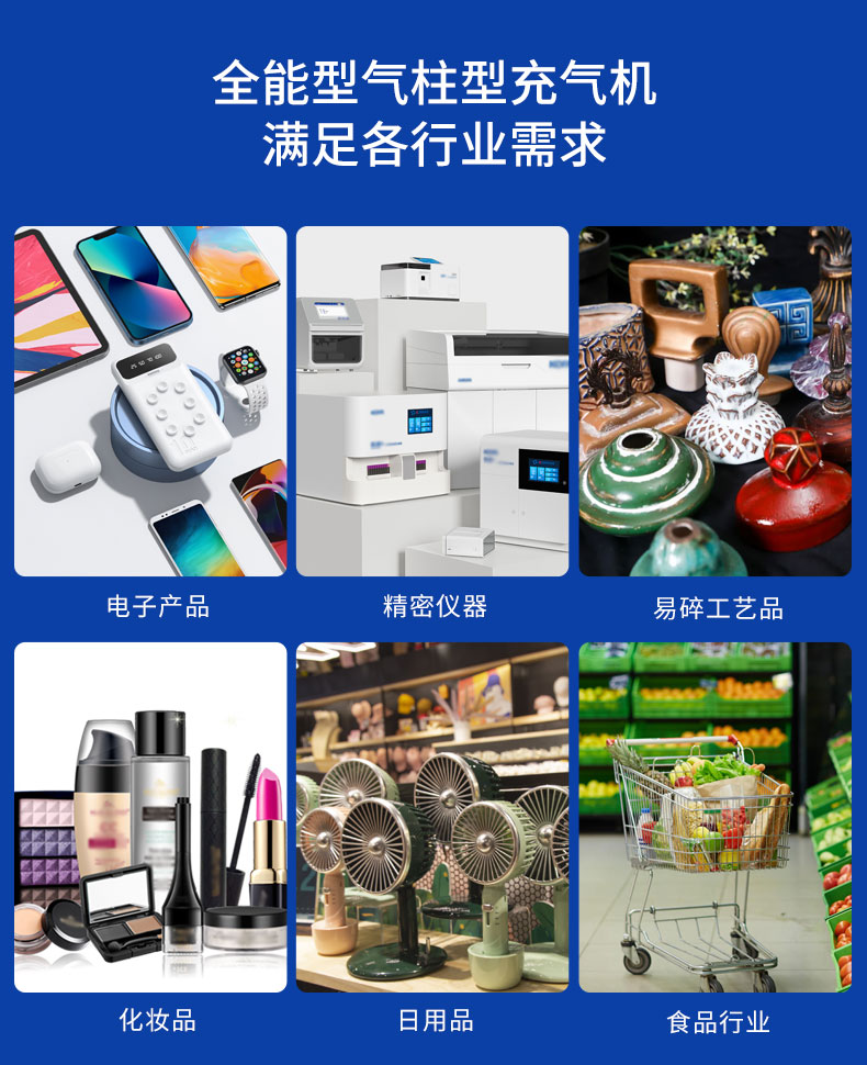 氣柱型充氣機TA4適用行業(yè)