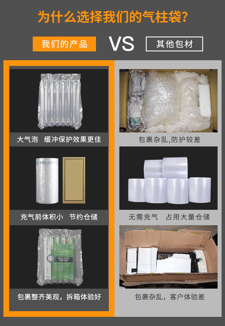 MINI AIR 氣柱U袋(氣泡柱U袋)與其他包材的對(duì)比