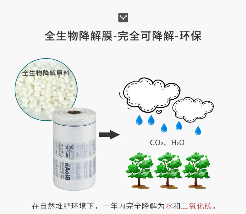BioAir 全生物降解氣泡枕